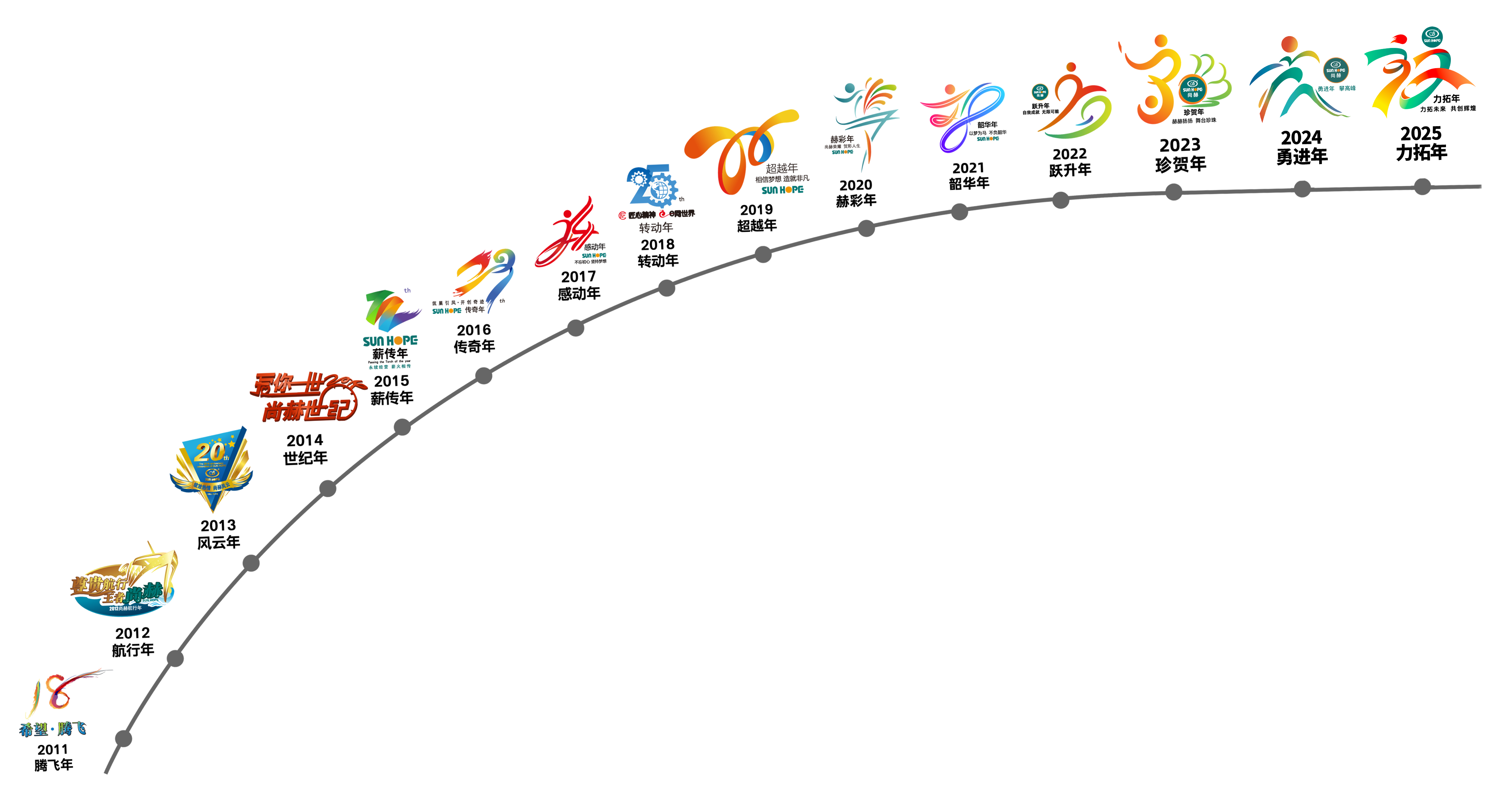 多宝在线平台(中国)官网公司拥有优质的产品、一流的行销管理能力、完善的服务系统和专业的销售团队,这些都与其健康的理念、独特的企业文化息息相关。 多宝在线平台(中国)官网公司拥有优质的产品、一流的行销管理能力、完善的服务系统和专业的销售团队,这些都与其健康的理念、独特的企业文化息息相关。